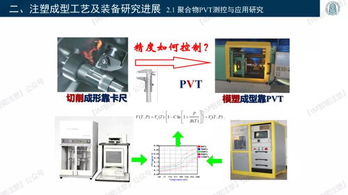 探索未來制造 3D打印、智能模塑成型技術與數(shù)字化零售的新融合