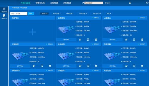 光伏發(fā)電系統(tǒng)的運維優(yōu)化策略淺析 融合計算機軟硬件及輔助設備零售的新視角